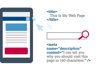 Meta tags and meta tittle
