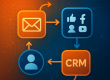 marketing automation success stories