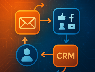 marketing automation success stories