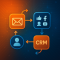 marketing automation success stories