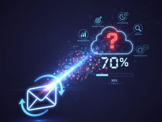 Email marketing 2025: cómo mejorar tus campañas y aumentar las conversiones